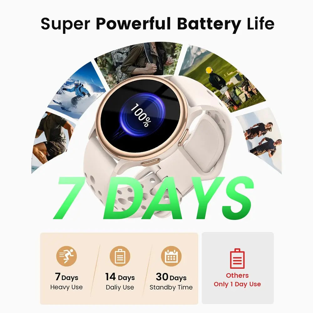 Women’s Smart Health Watch – Large Round Display, Heart Rate & Step Tracking, Bluetooth Smartwatch with IP67 Waterproof Protection (iOS & Android Compatible)